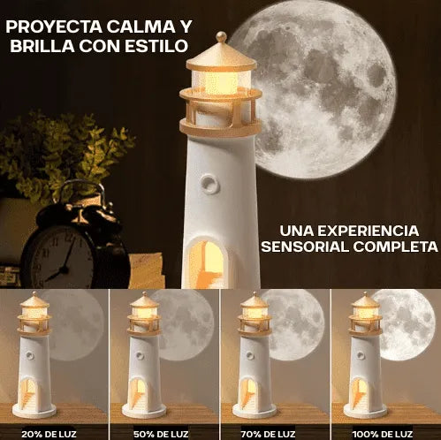 🌕 LunaFaro™ – La lámpara que alivia ansiedad y mejora el descanso